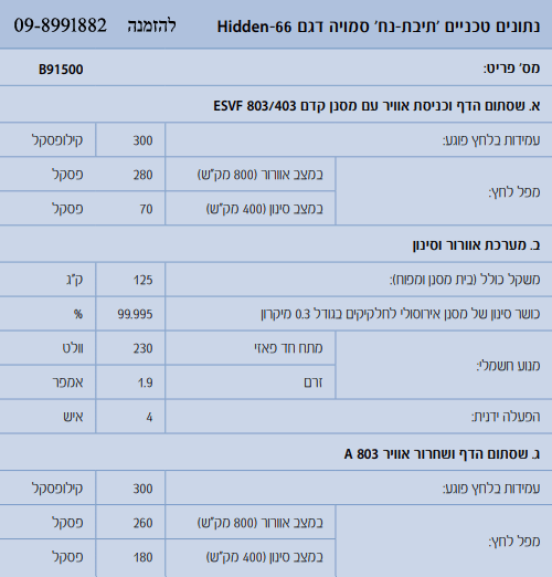 נתונים טכניים תיבת-נח סמויה דגם hidden-50